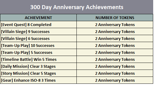 0222_300dayachievement2.png