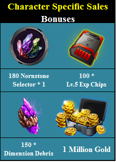 http://c3.img.netmarble.kr/web/6N/2016/02/241716/0224Bonuses.png
