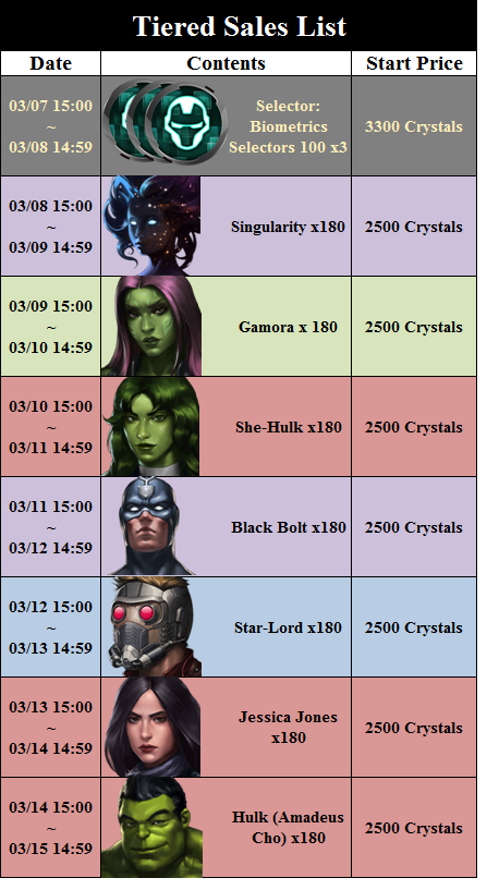 http://c3.img.netmarble.kr/web/6N/2016/03/071228/0307MFFTiered2.png
