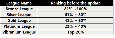 0419MFFLeague.png